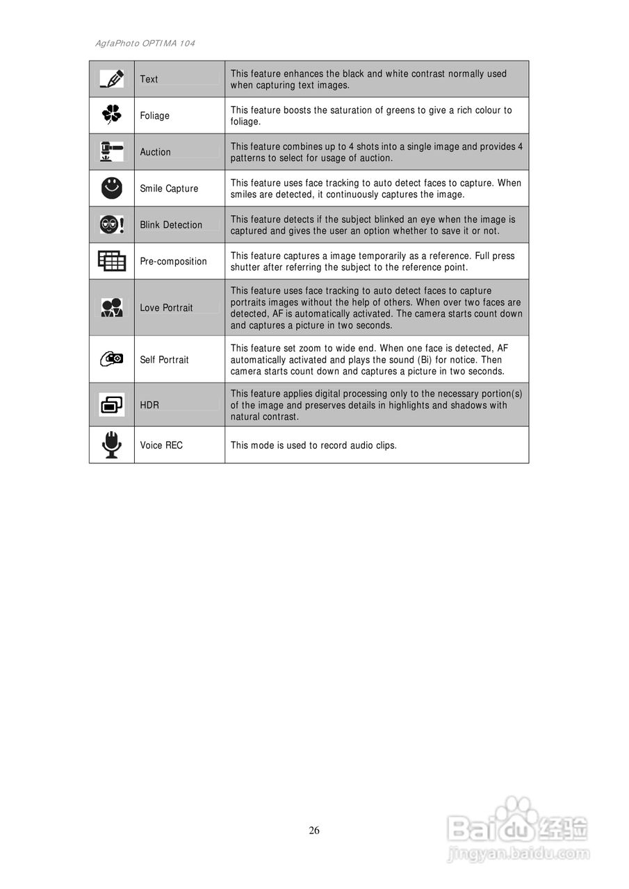 爱克发AgfaPhoto OPTIMA 104数码相机使用说明书:[3]