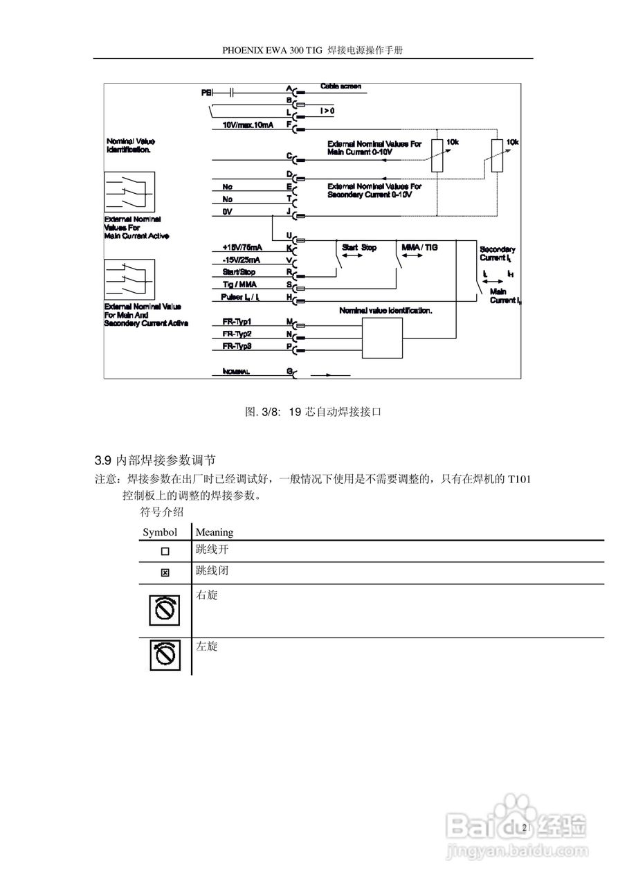 PHOENIX EWA 系列逆变焊接电源操作手册:[3]
