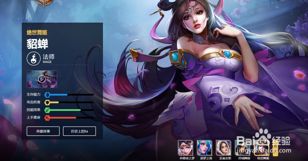 王者荣耀同等经济下谁单挑最恐怖？