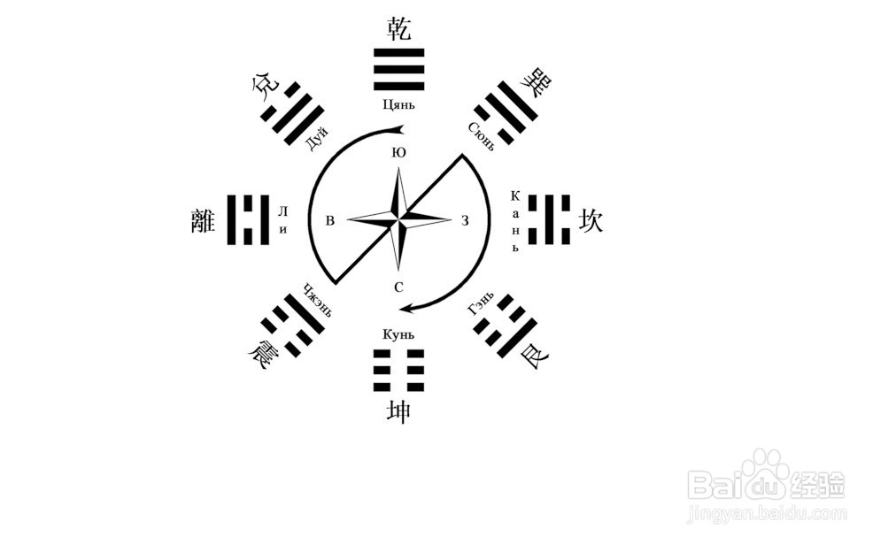 在给孩子起名字的时候,家长应该注意些什么