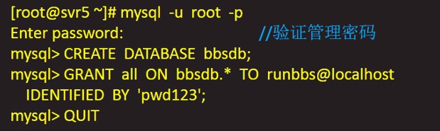 PHP应用部署详解
