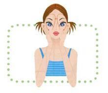 怎样瘦脸最快最有效