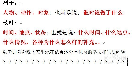 小学语文如何进行缩句