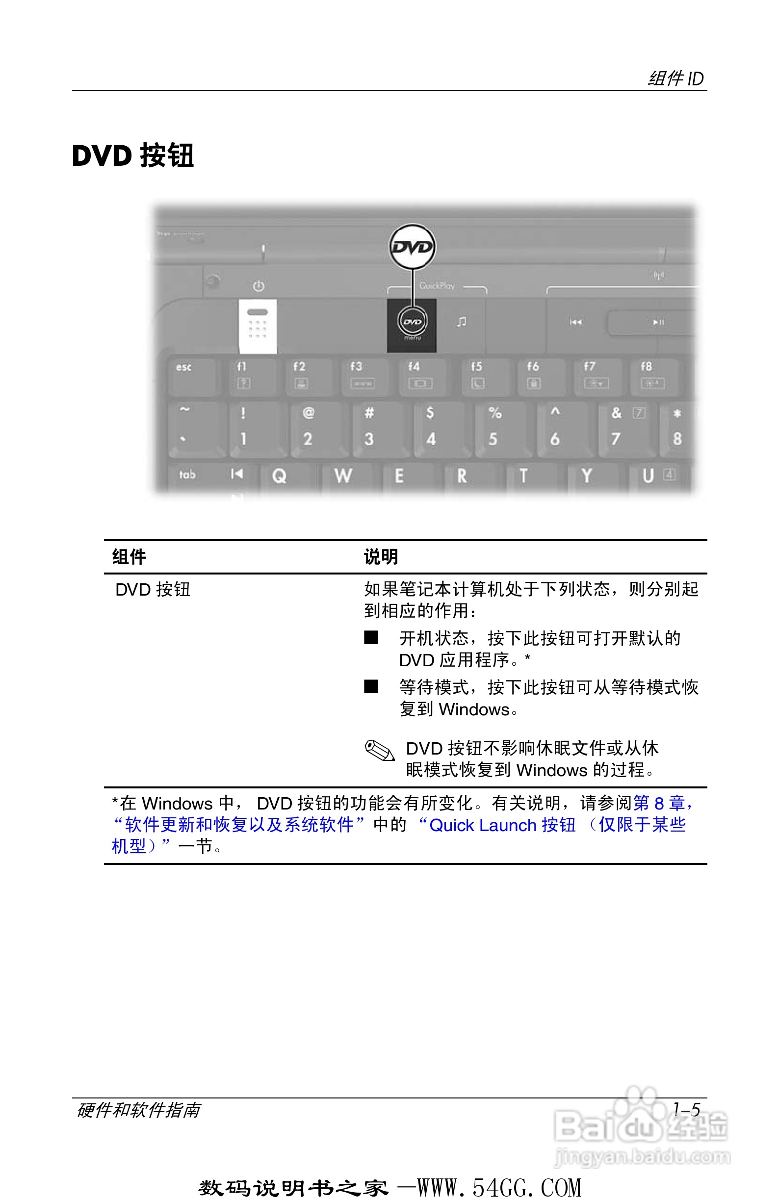惠普HP DV1000笔记本使用说明书:[2]