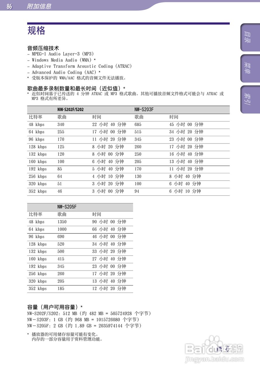 索尼SONY NW-S203F数码影音使用说明书:[9]