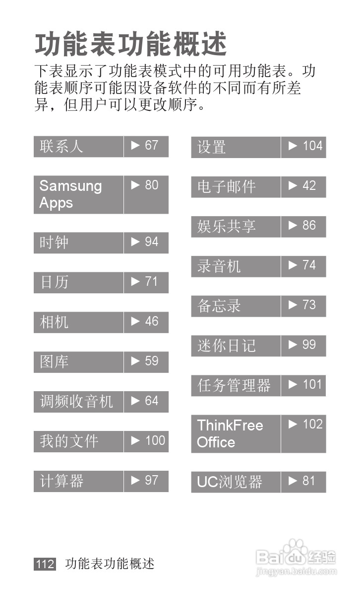 三星YP-G1EW平板电脑使用说明书:[12]