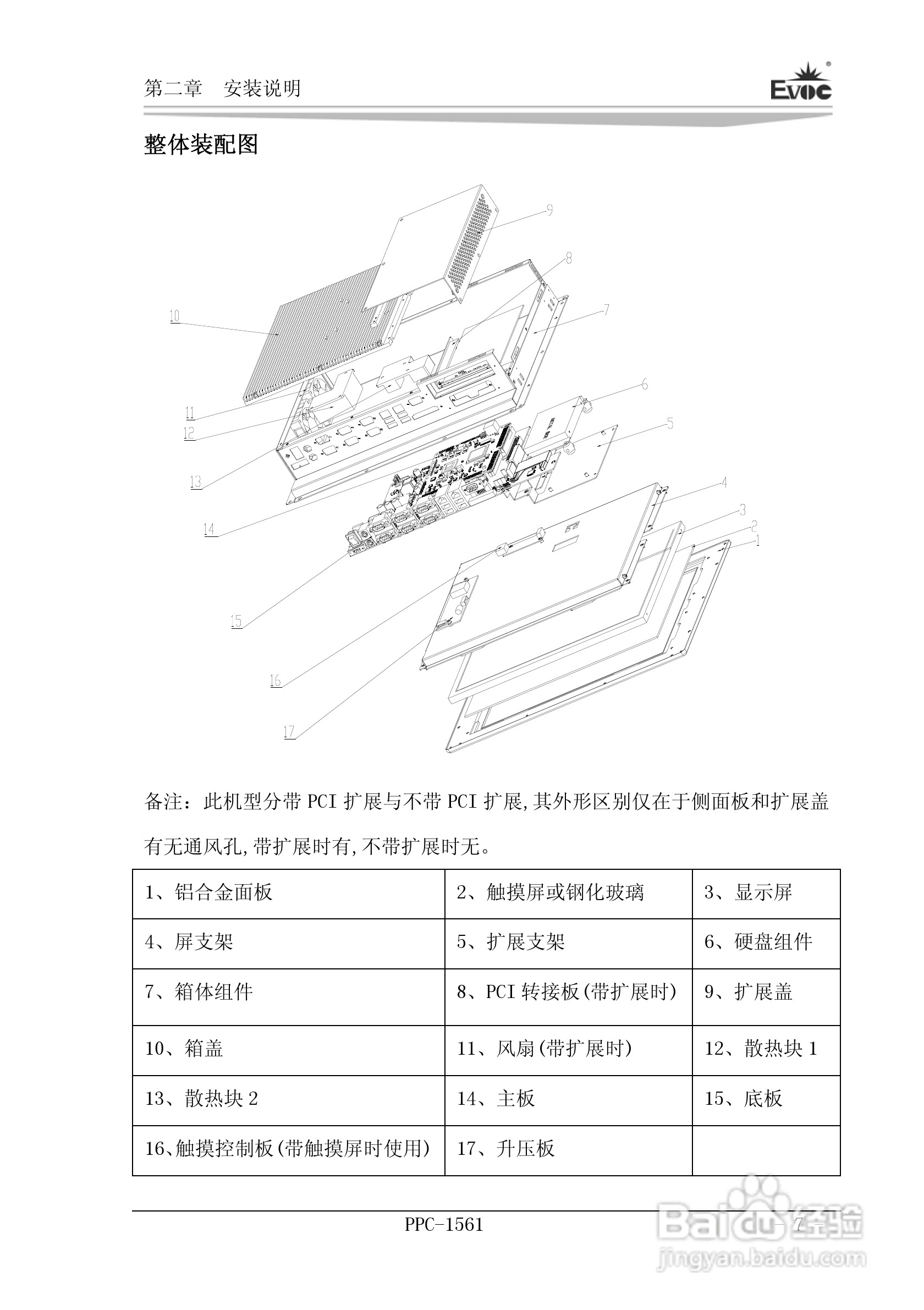 研祥PPC-1561工业平板电脑说明书:[2]