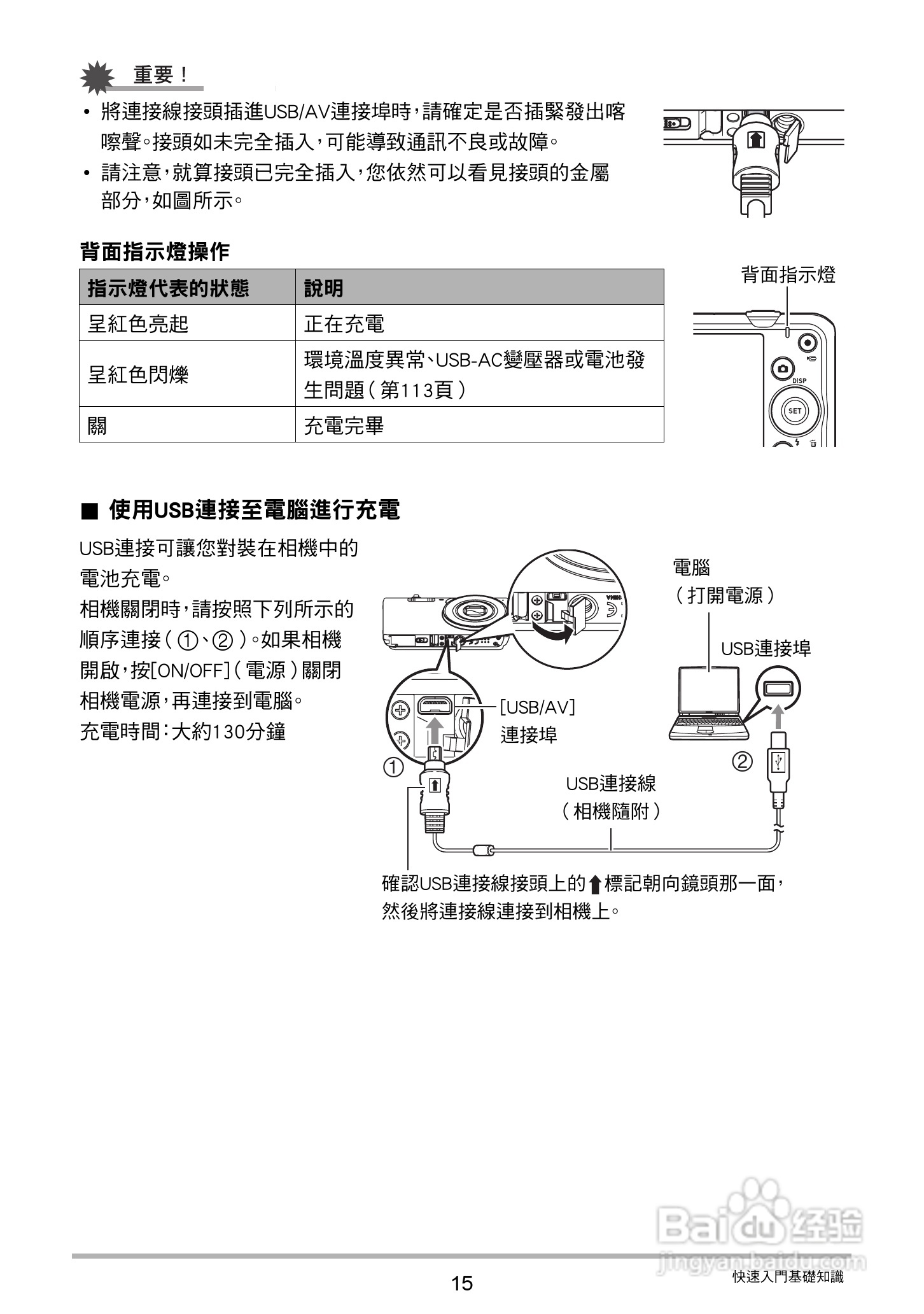 卡西欧EX-ZS30数码相机说明书:[2]