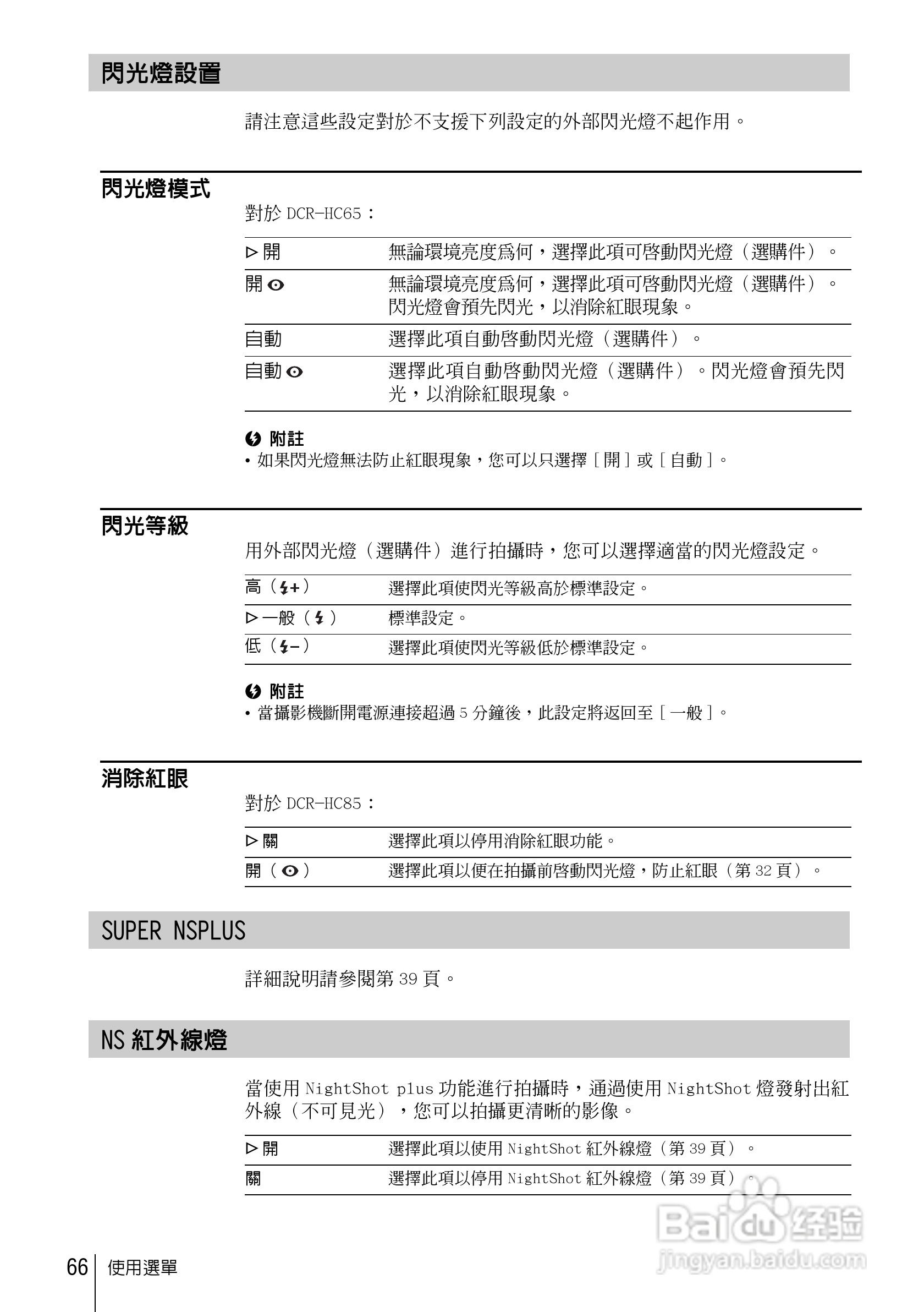 SONY索尼DCR-HC85数码摄像机说明书:[7]