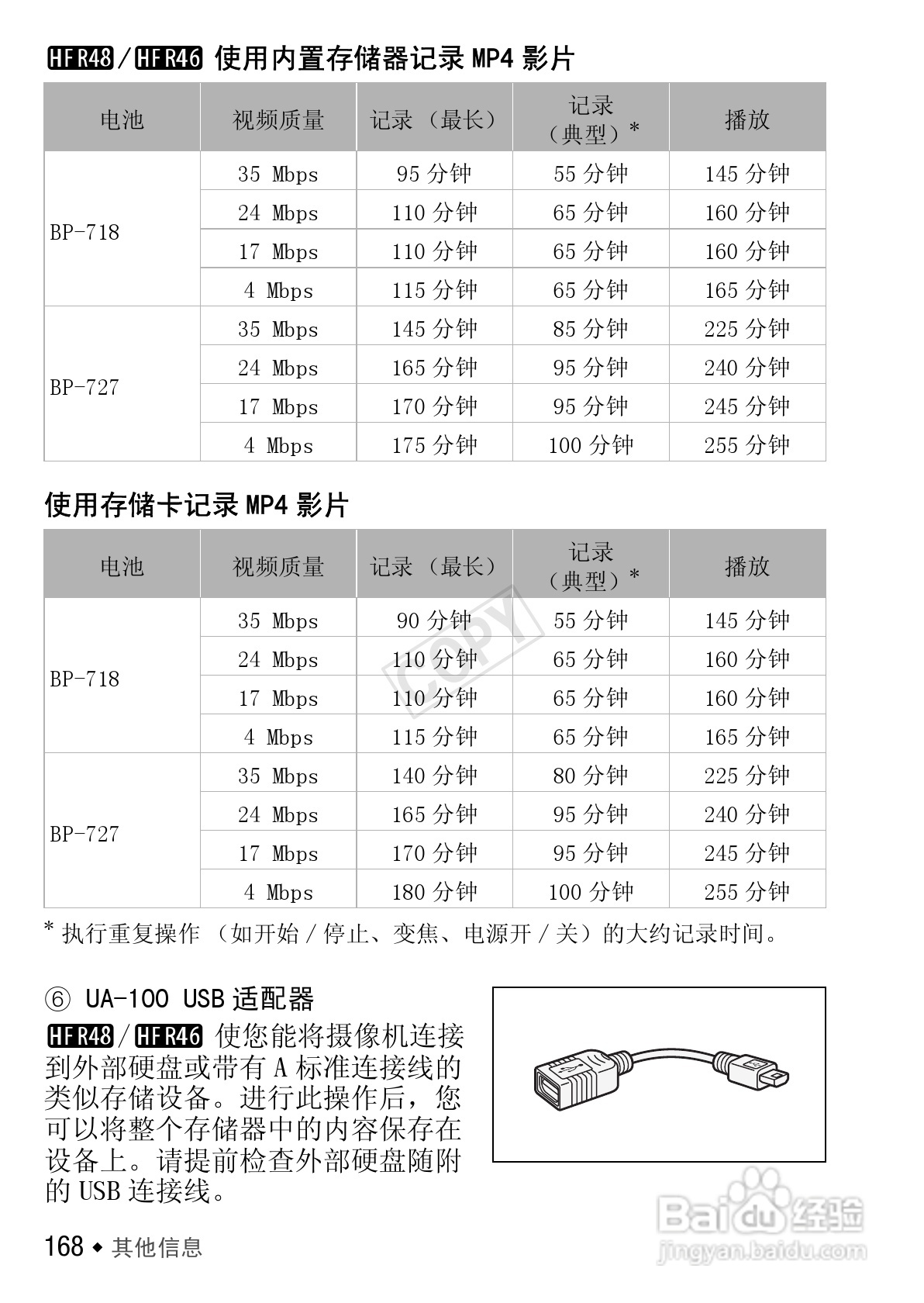 佳能HF R406数码摄像机使用说明书:[17]
