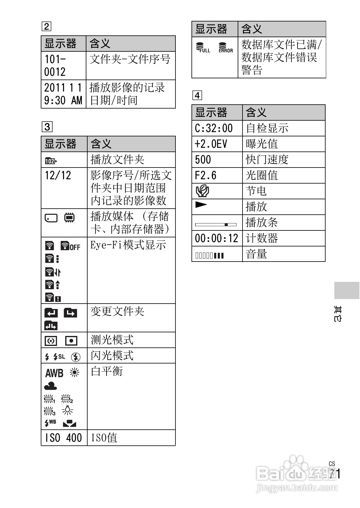 SONY索尼DSC-W630数码相机说明书:[8]