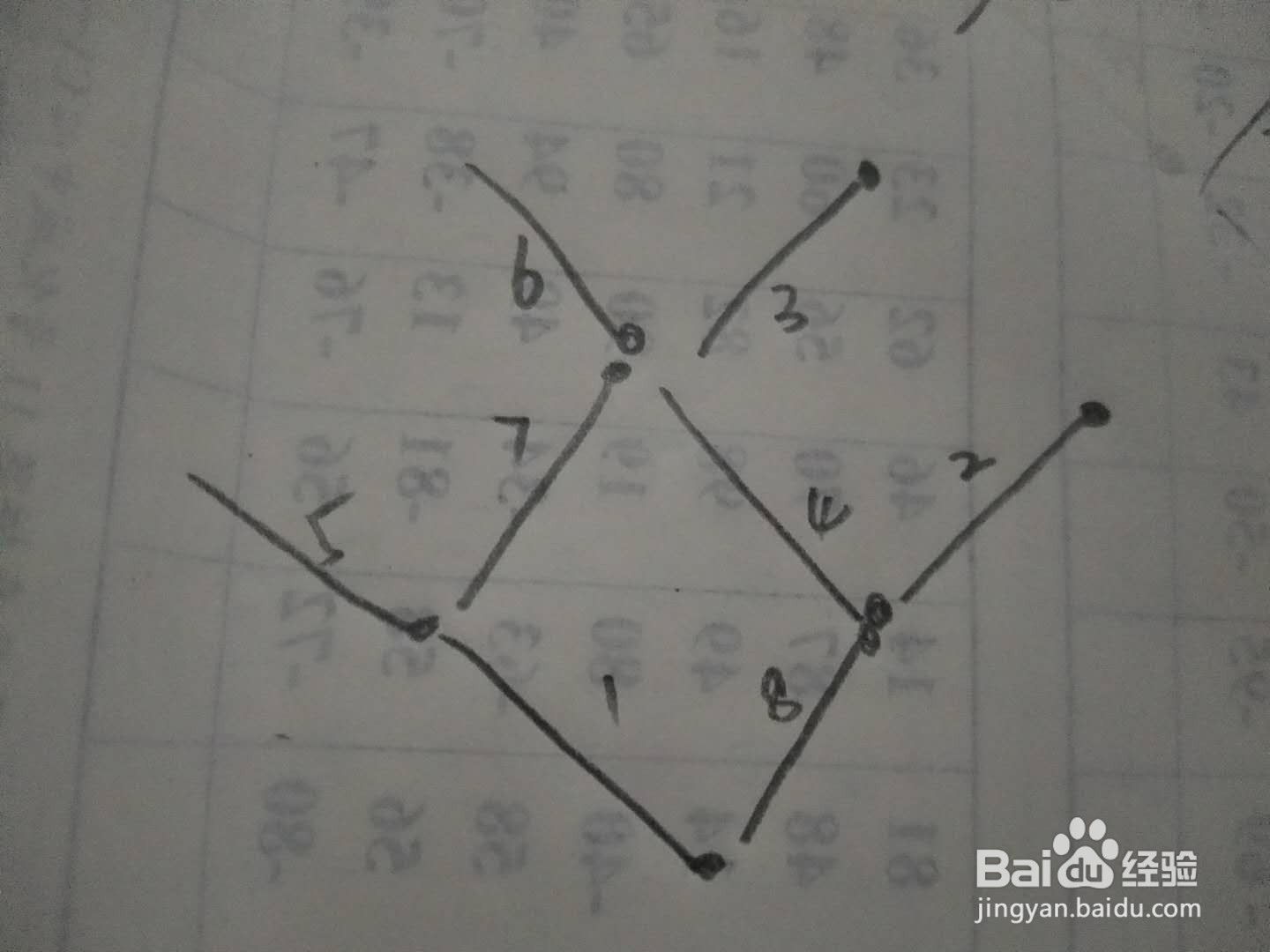 八根火柴小鱼怎么调方向