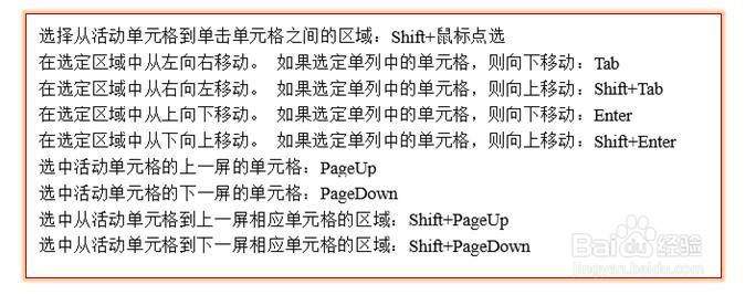 常用的WPS表格快捷键