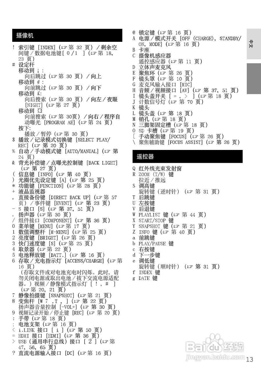 杰伟世GZ-HD7AH高清数码硬盘摄像机说明书:[2]