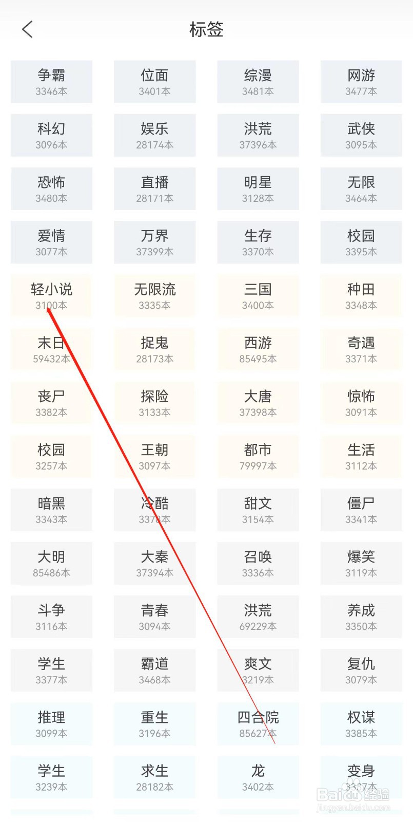 点众小说怎样查找轻小说