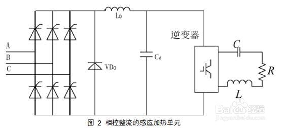 逆变器滤波电感的选择方法