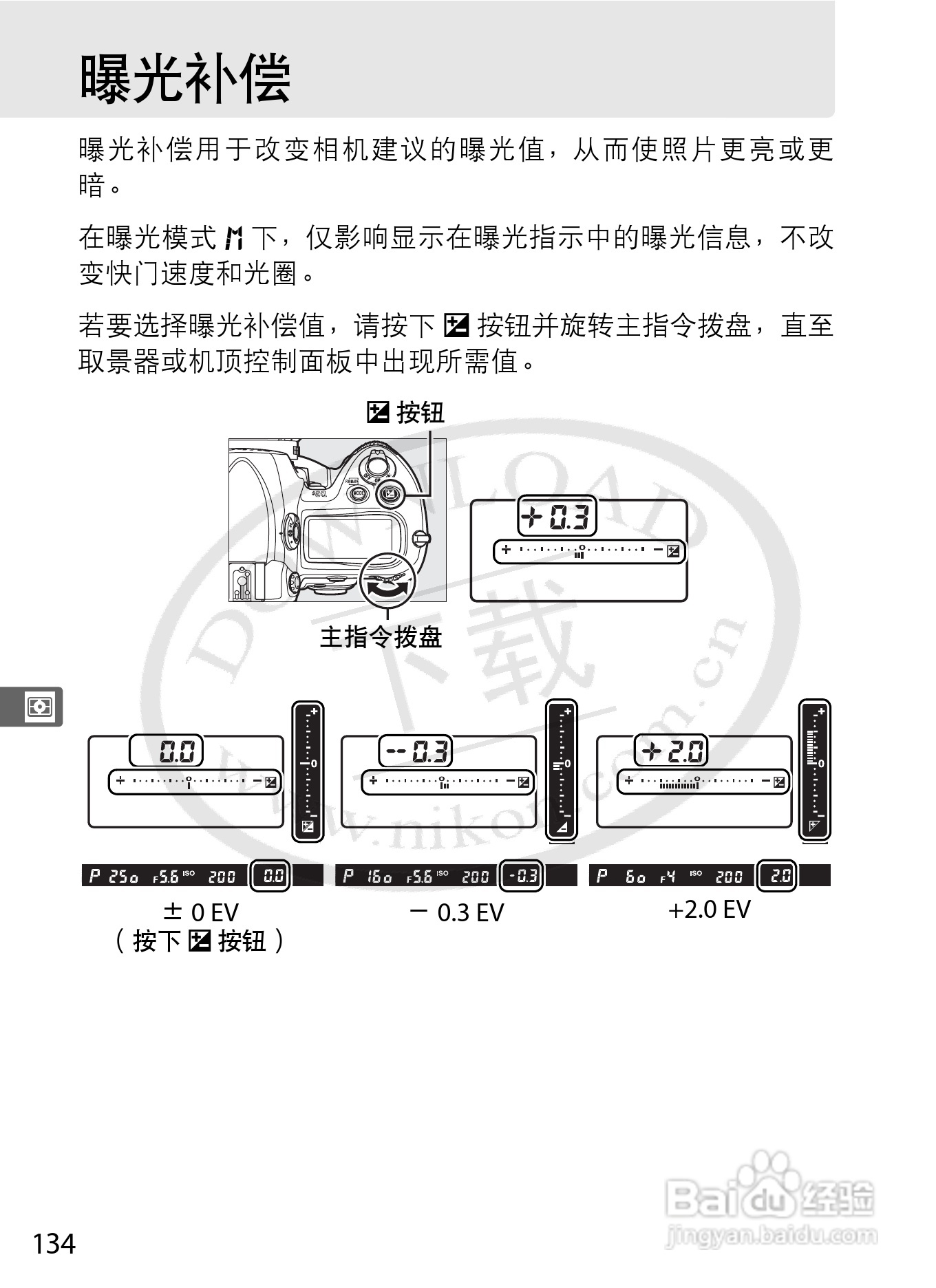 尼康D3S数码相机使用说明书:[17]