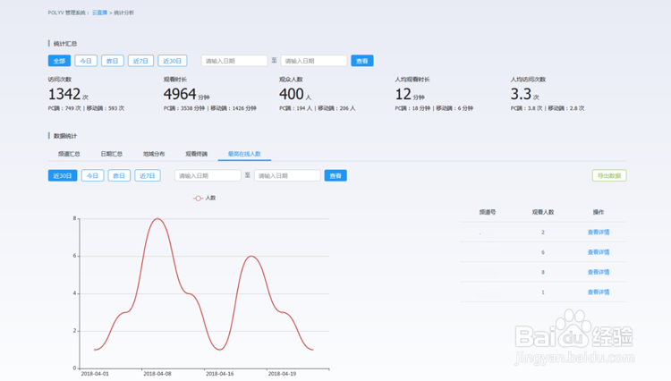 企业如何策划一场有影响力的年会直播?