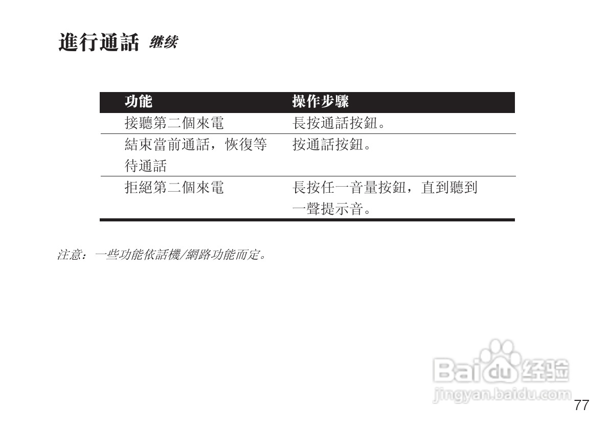 摩托罗拉H12蓝牙耳机使用说明书:[8]