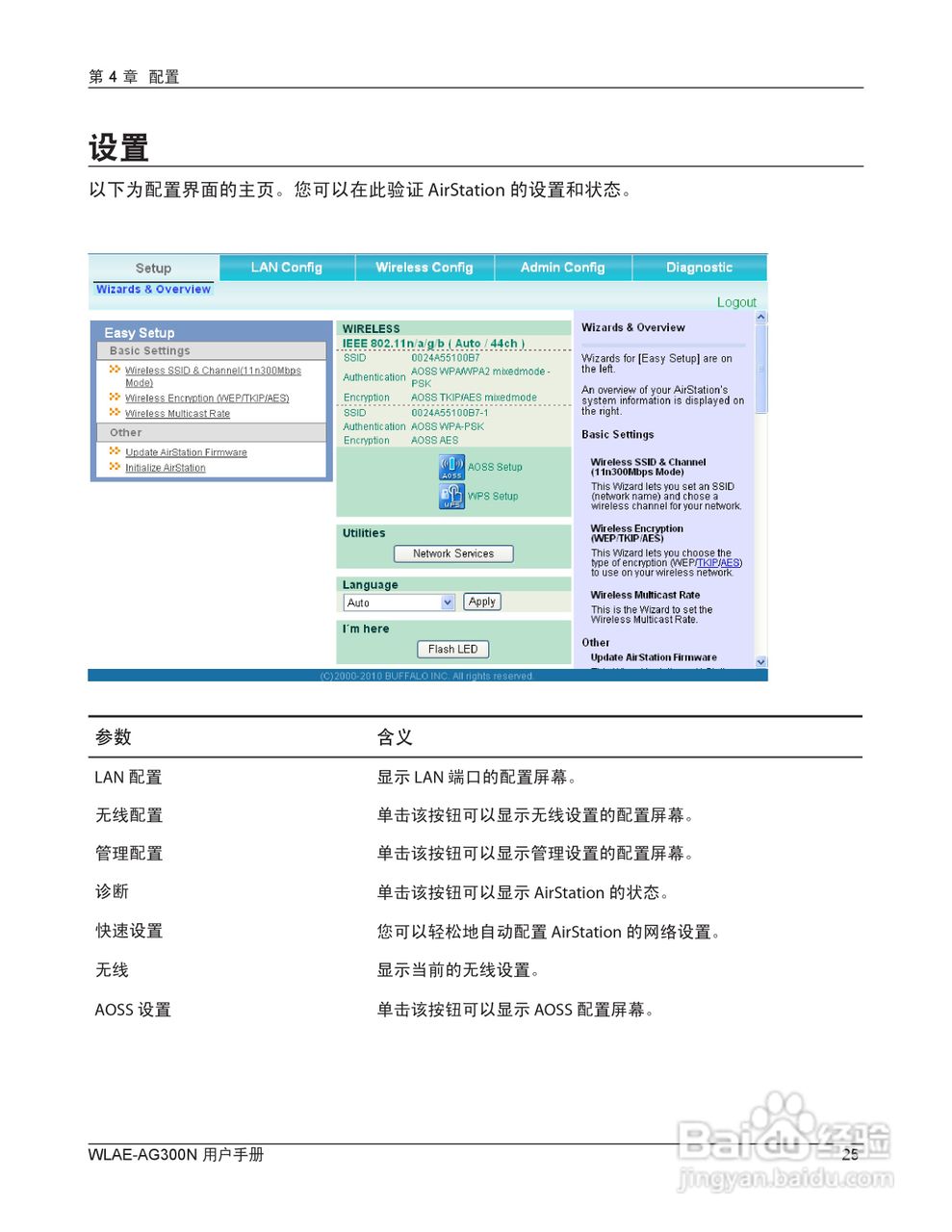 美禄可WLAE-AG300N-CH 300Mbps双频无线以太网转换器用:[3]