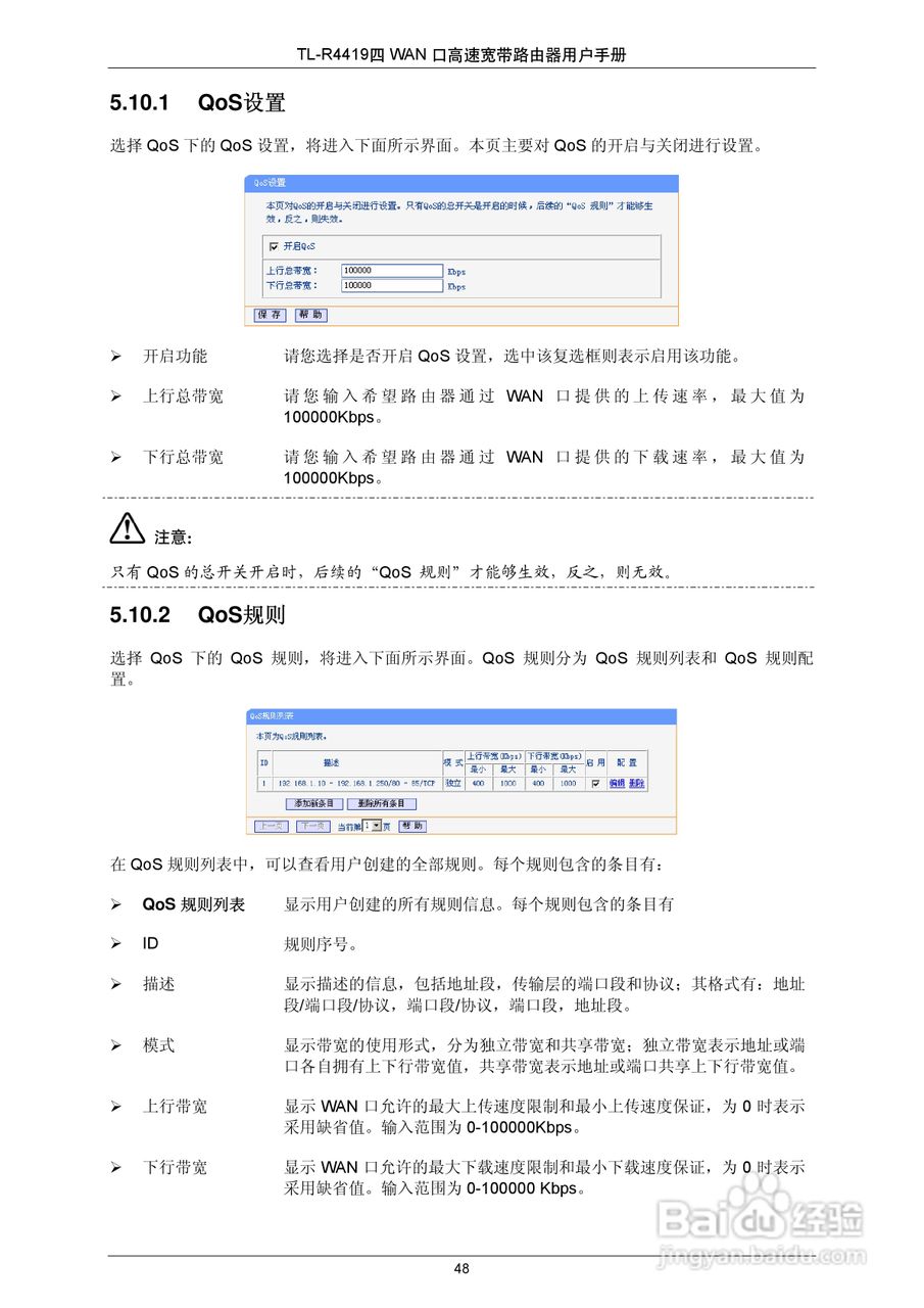 普联TP-LINK TL-R4419路由器使用说明书:[6]