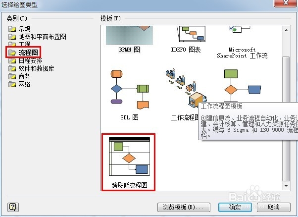 如何使用visio2010制作跨职能流程图