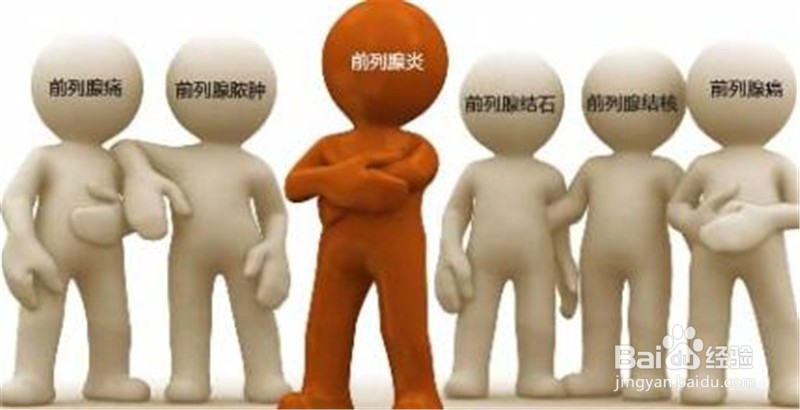 前列腺问题知多少