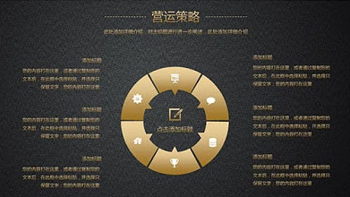 如何策划营销方案