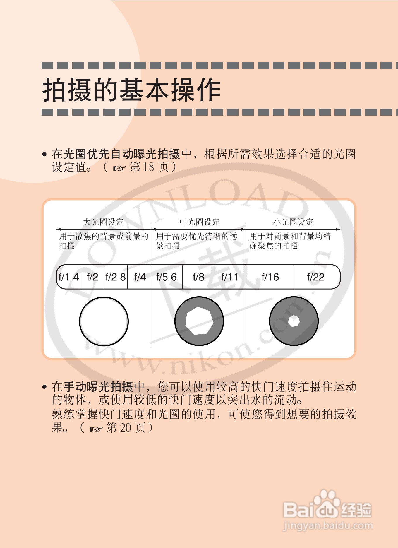 尼康FM3A数码相机使用说明书:[1]