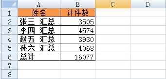 Excel复制可见单元格内容