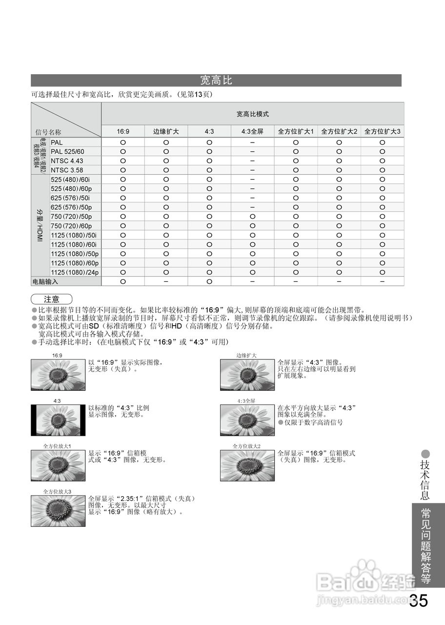 松下TC-37LZ800D液晶彩彩电使用说明书:[4]