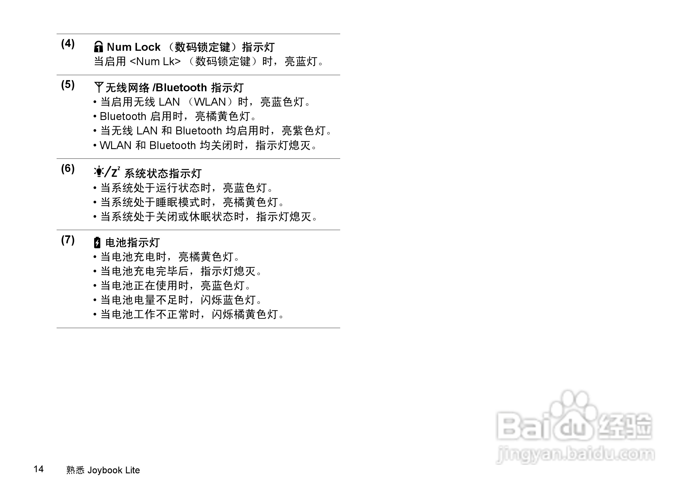 明基U101笔记本电脑使用说明书:[2]