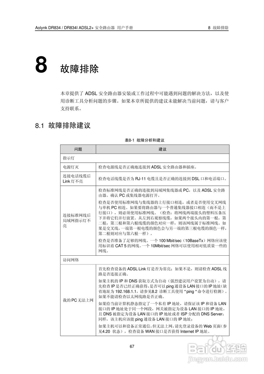 华三交换机DR834IADSL2+形说明书:[8]