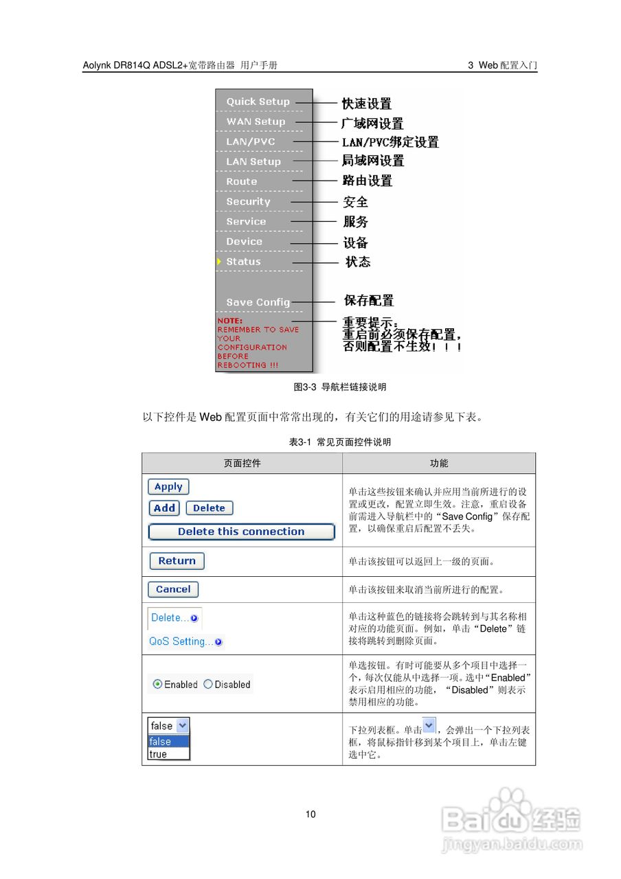 华三交换机DR814QADSL2+形说明书:[2]