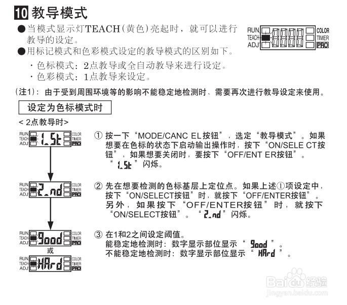 松下数字式色标传感器LX-100系列使用手册2