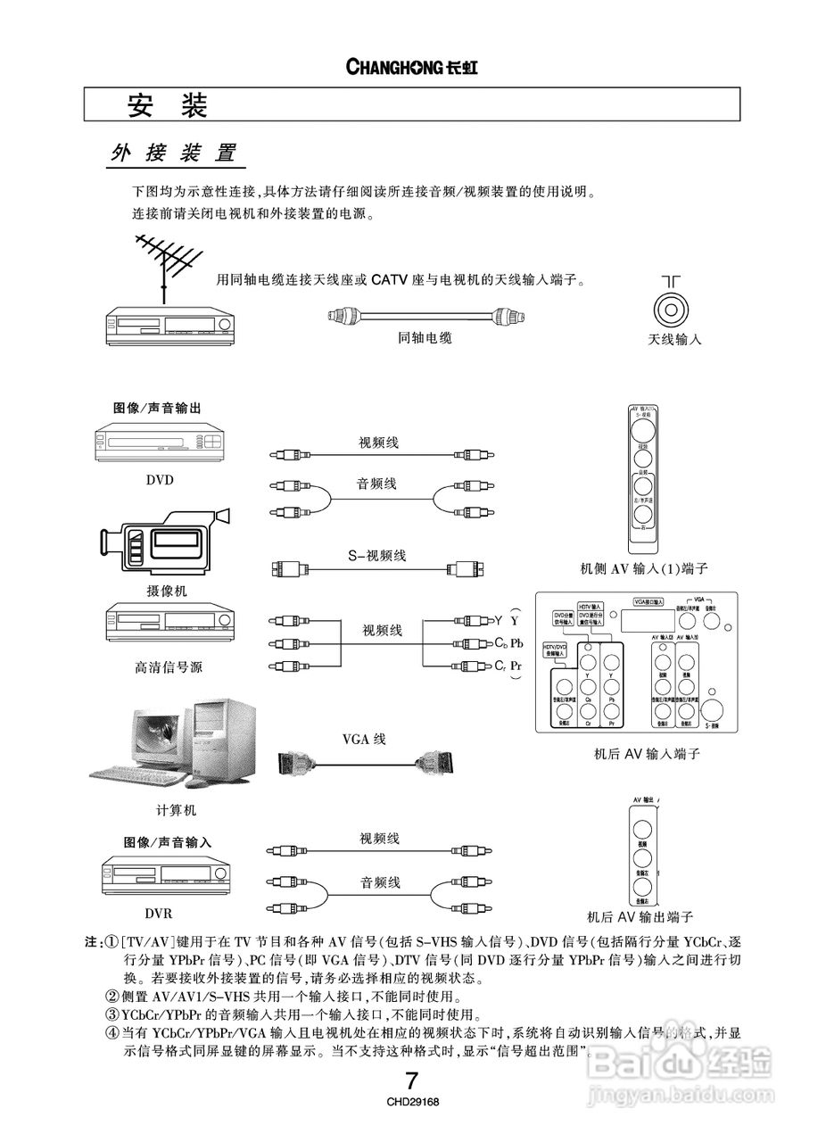 长虹彩色电视CHD29168型说明书:[1]