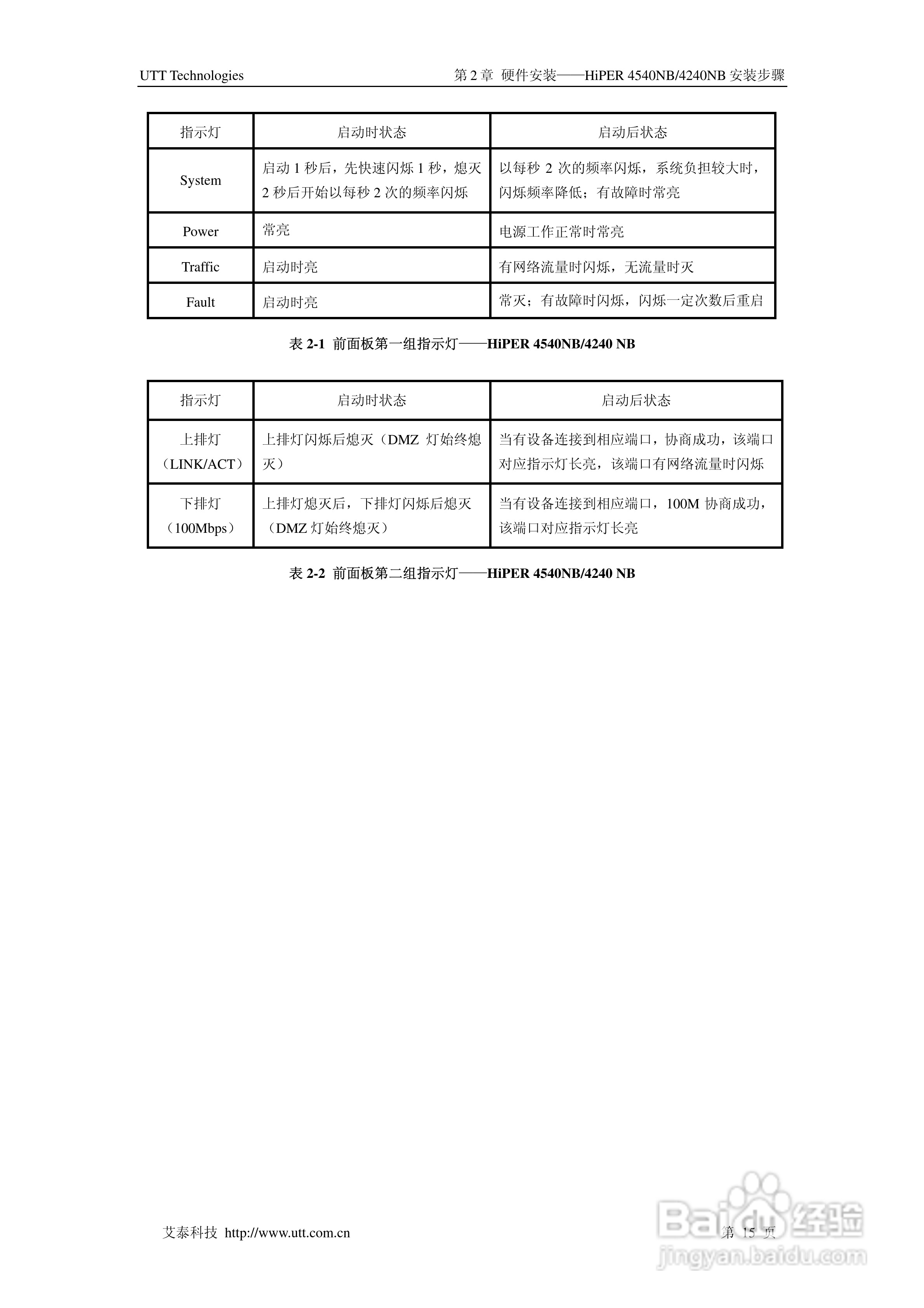 艾泰交换机HiPER 3320NB型说明书:[3]