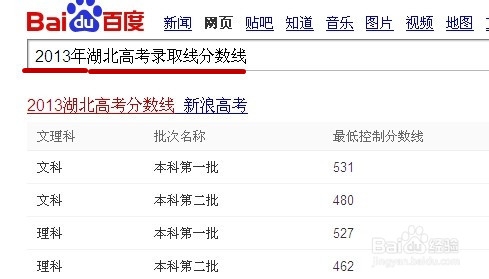 2014年湖北高考志愿填报攻略