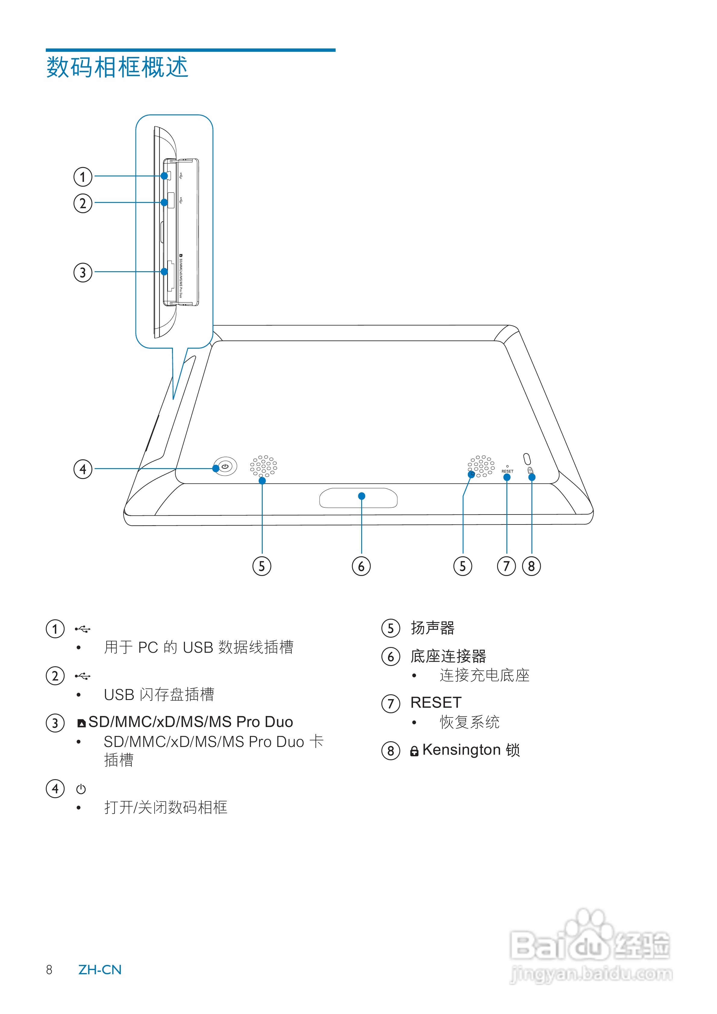 飞利浦SPH8008数码相框使用说明书:[2]