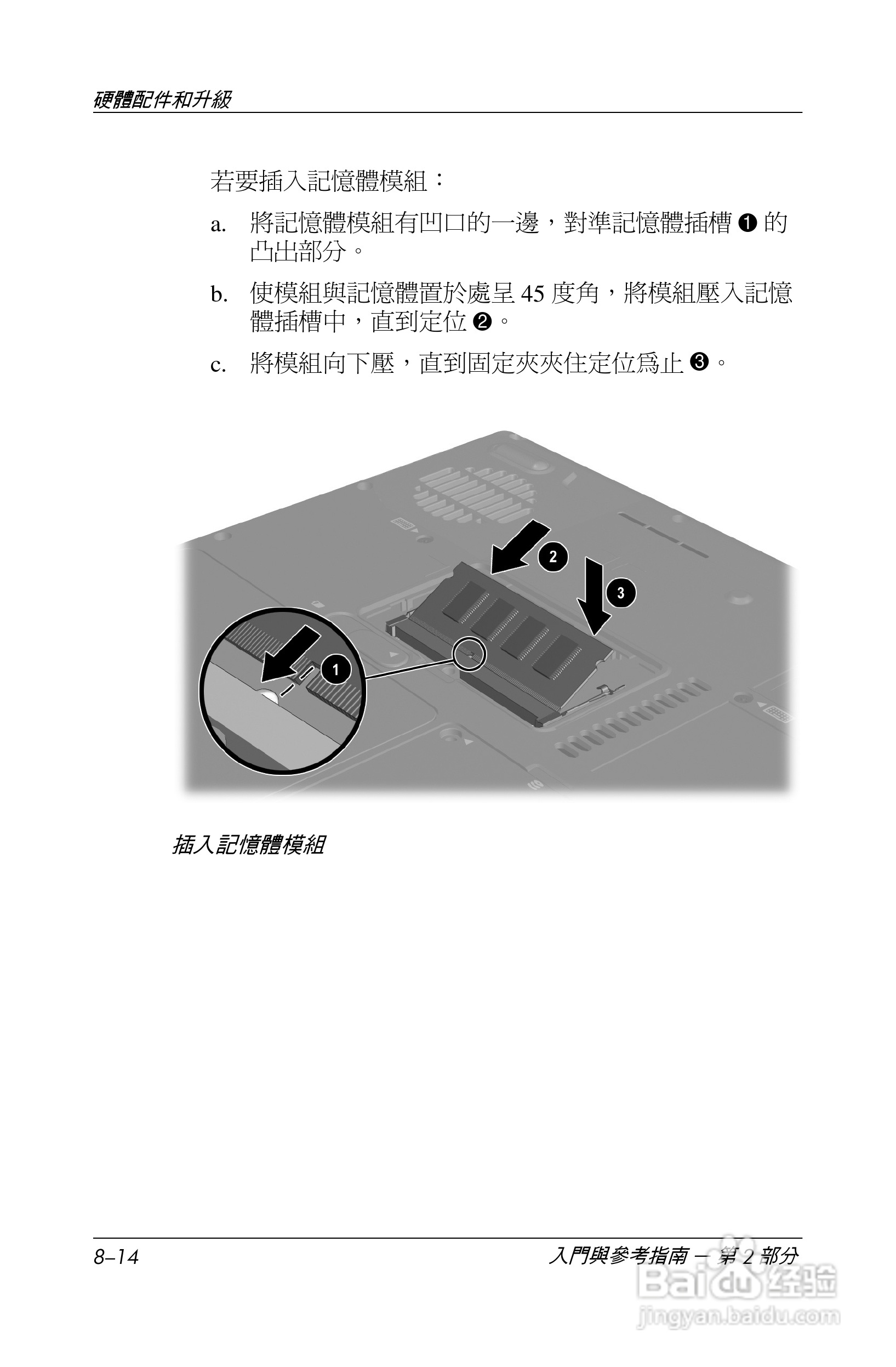 惠普(康柏) Compaq Evo N600c笔记本电脑说明书[13]百度经验
