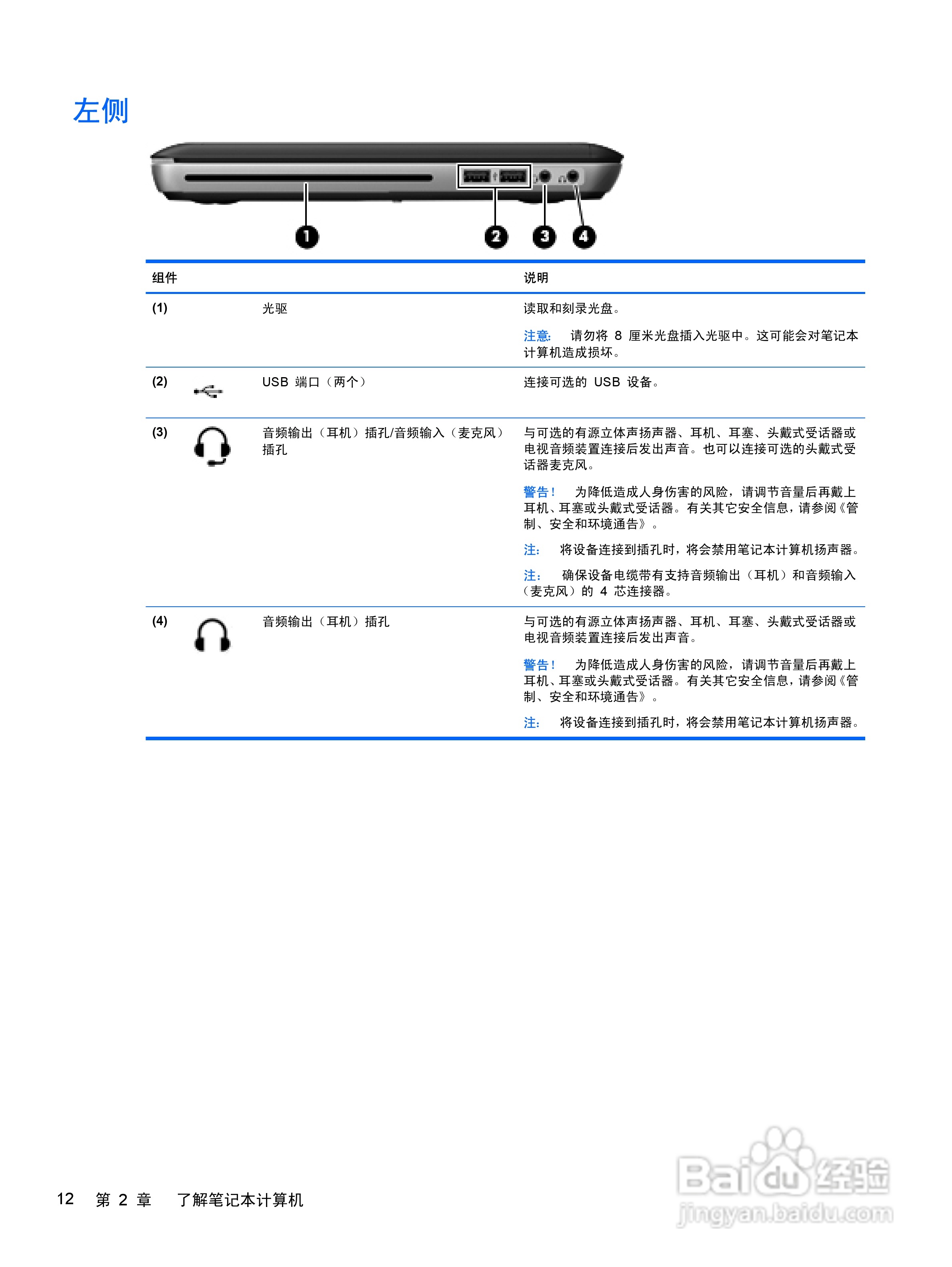惠普 HP Envy 14笔记本电脑说明书:[3]