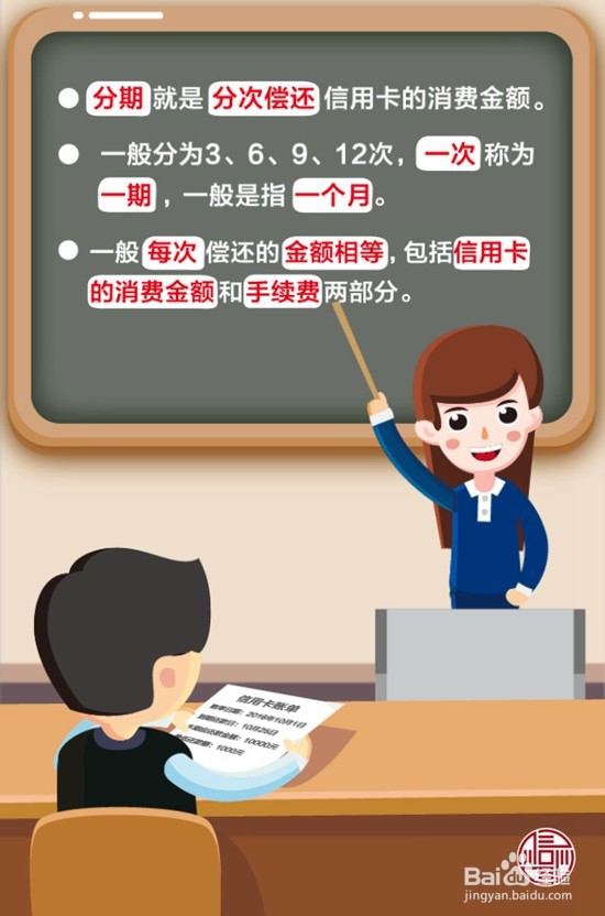 怎样玩转信用卡