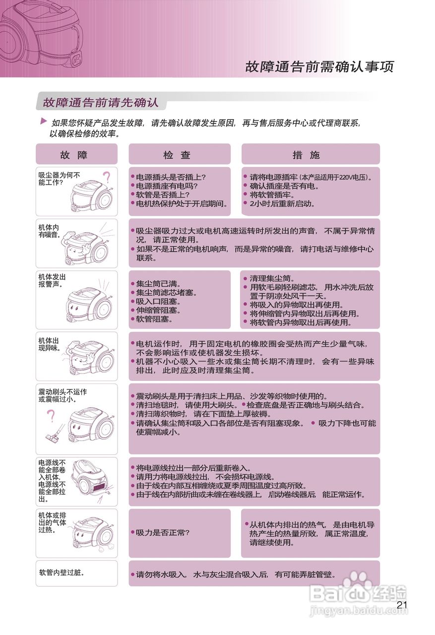 LG V-CE621CAS吸尘器说明书:[3]