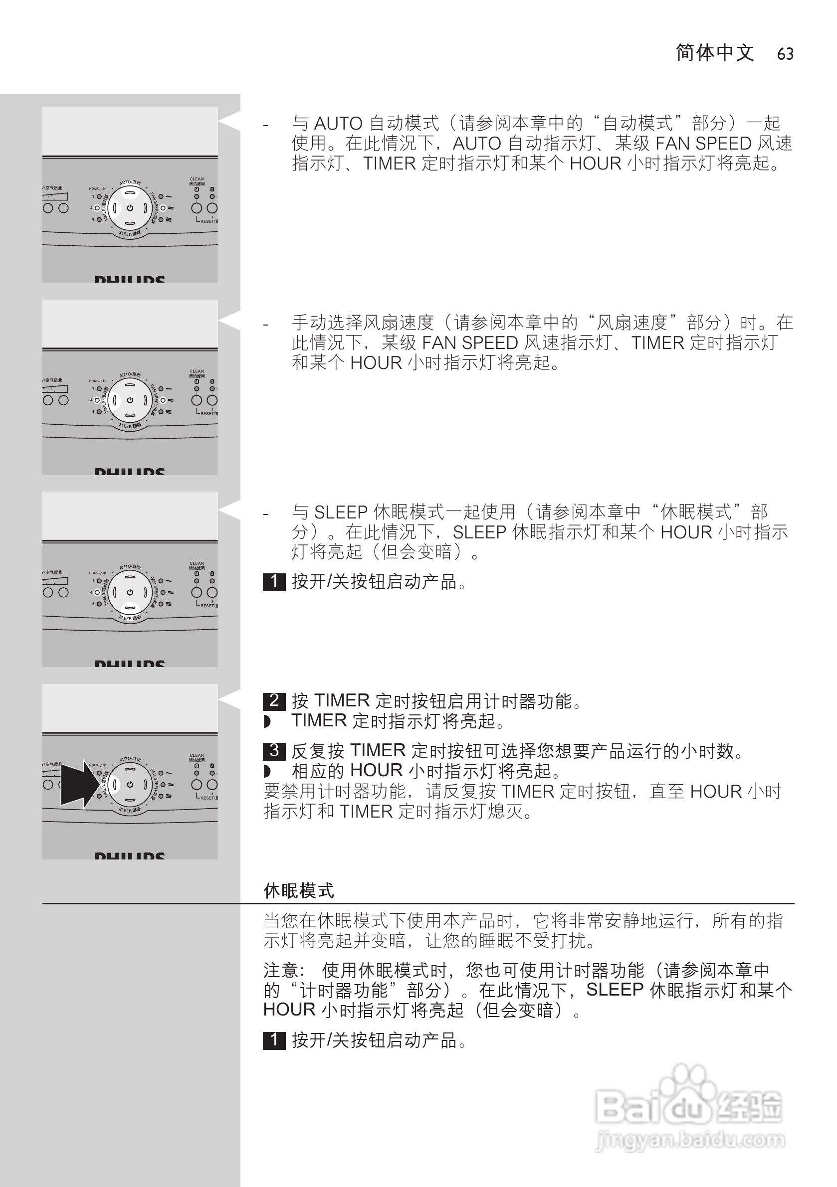 PHILIPS AC4004空气净化器使用说明书:[7]