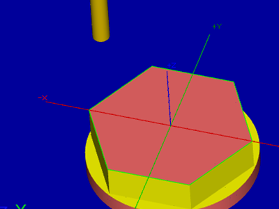 如何手动编程铣床铣削螺纹的程序?格式是什么