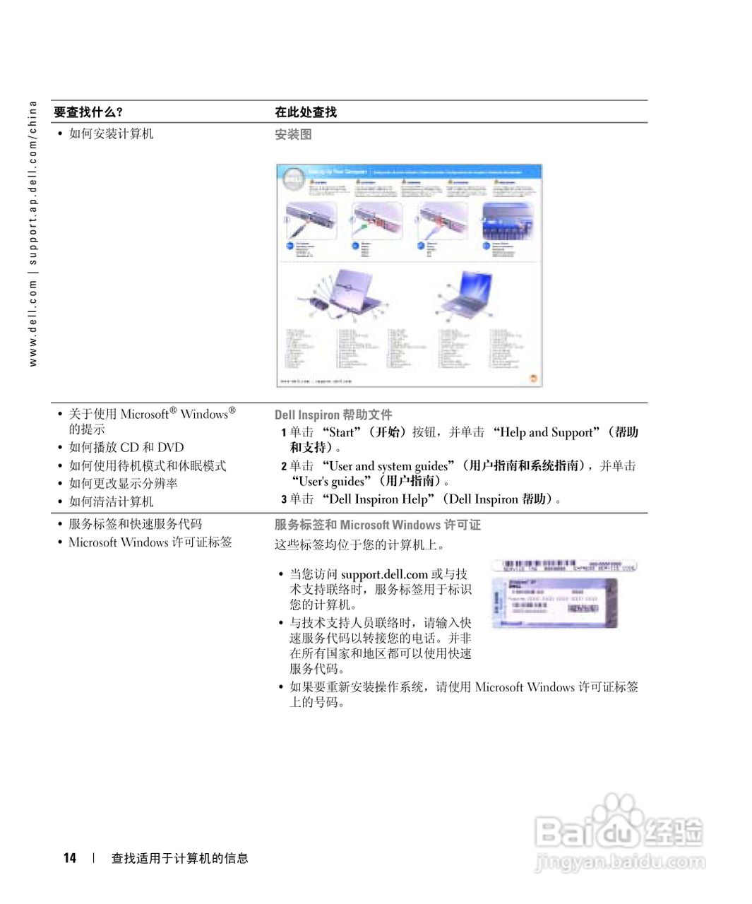 DELL戴尔Inspiron 510m笔记本使用说明书:[2]