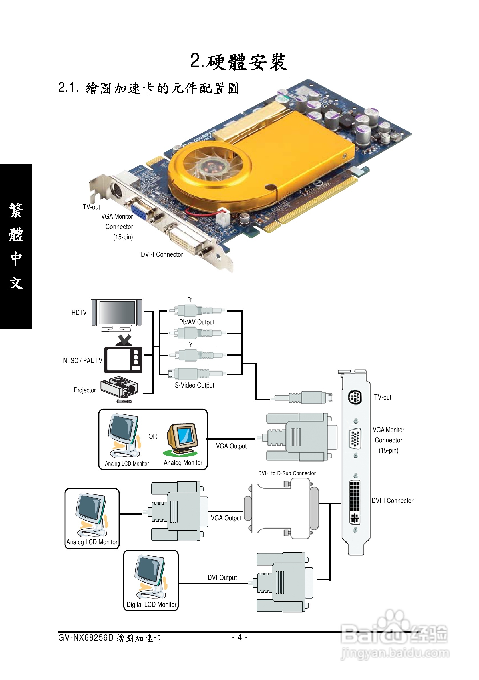 技嘉GV-NX68256D显卡使用说明书:[1]