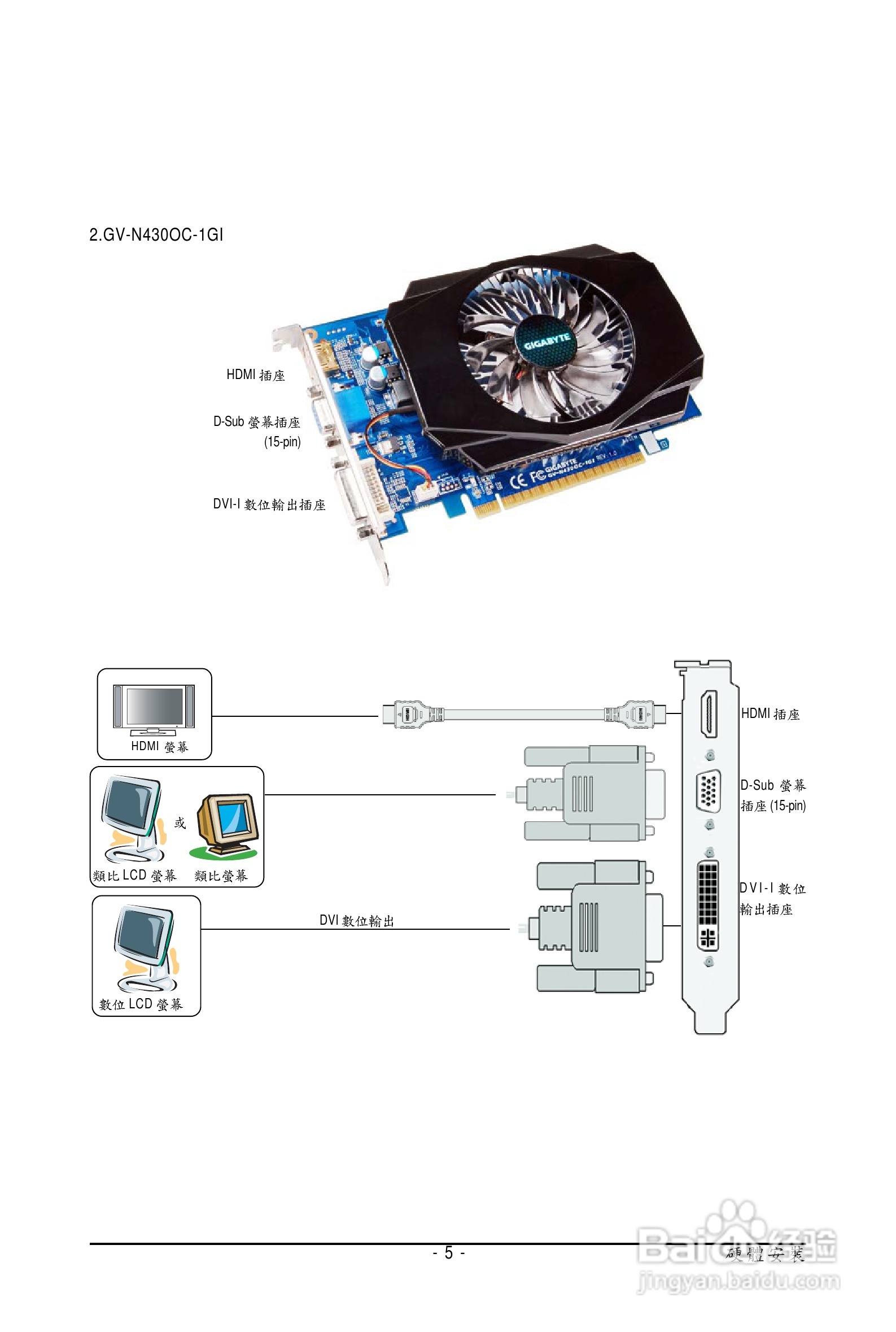 技嘉显卡:GV-N430OC-1GI说明书:[1]