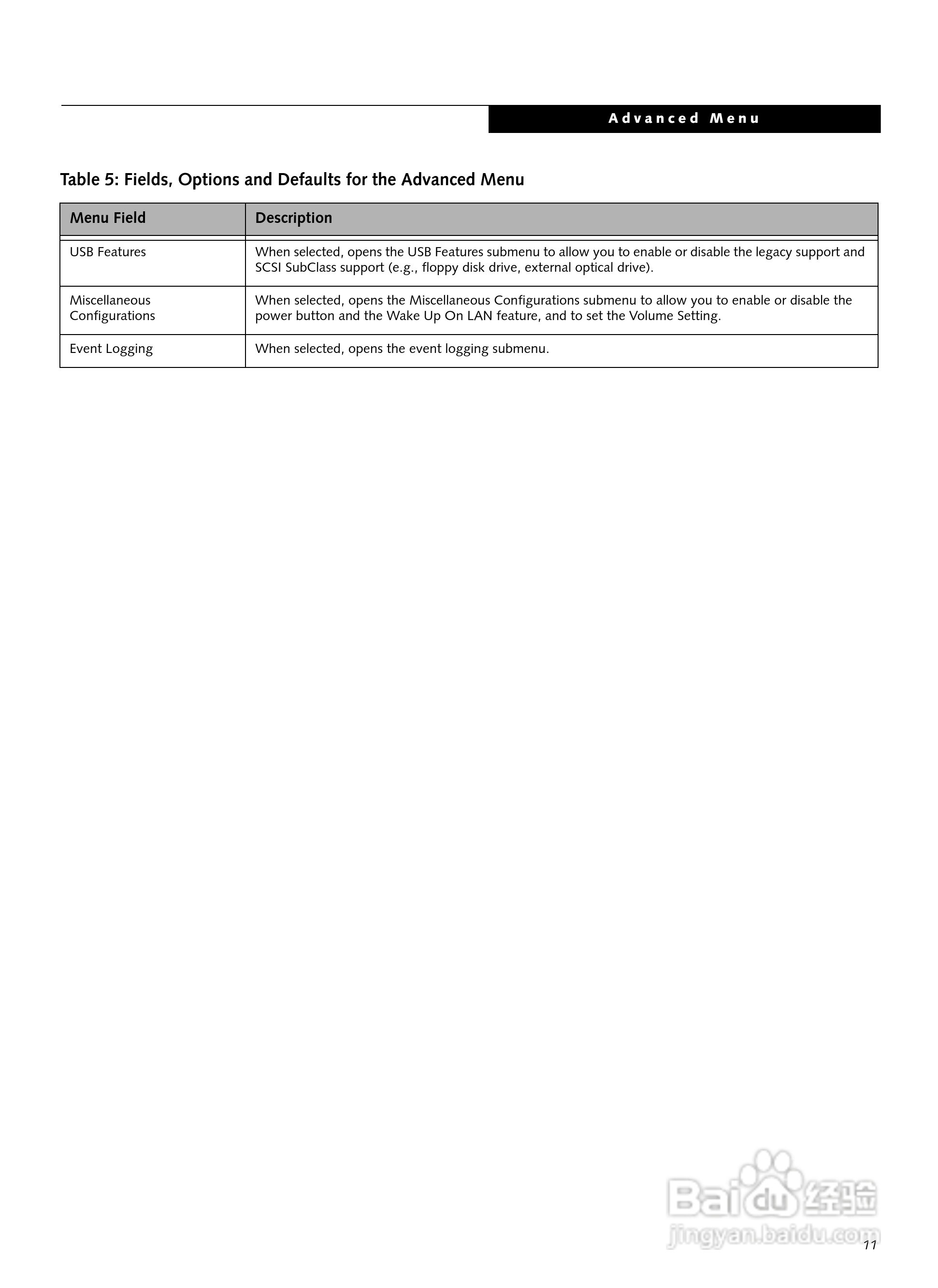富士通筆記本N6410型使用說明書:[2]