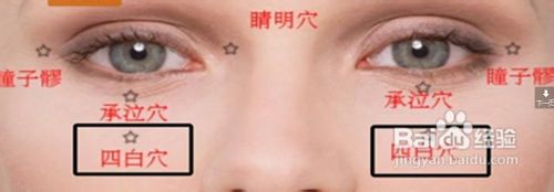 出现脾虚型眼袋要怎么调理？